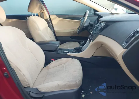 2014 Hyundai Sonata Gls from USA, damaged, VIN 5NPEB4AC3EH946961